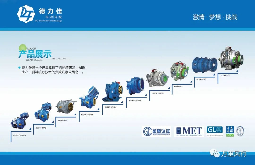 【政策精覽】近期新能源政策密集出臺，釋放哪些利好？一文看懂→ → →
